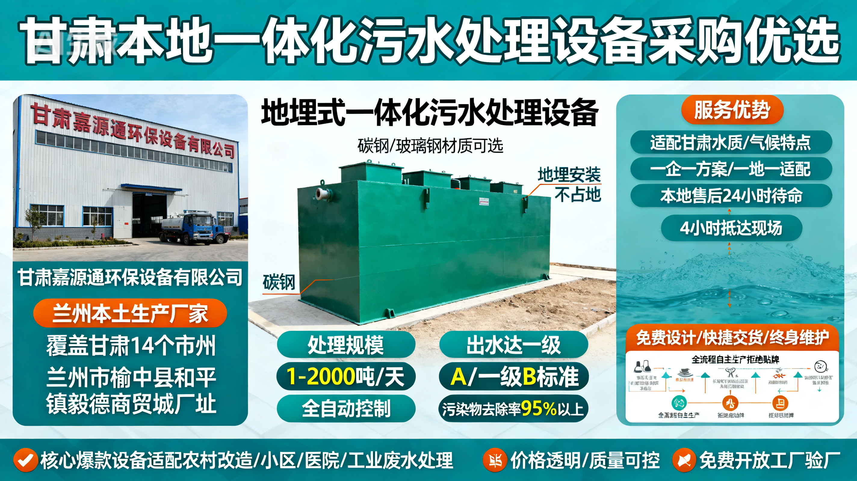 甘肃采购贡嘎一体化贡嘎污水处理设备_优先选本地生产厂家_直...式解决甘肃污水处理需求_选本地实体厂家_靠谱有保障.jpeg